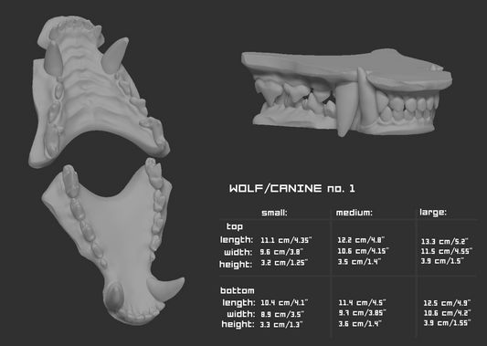 Wolf/Canine no. 1 - Jawset