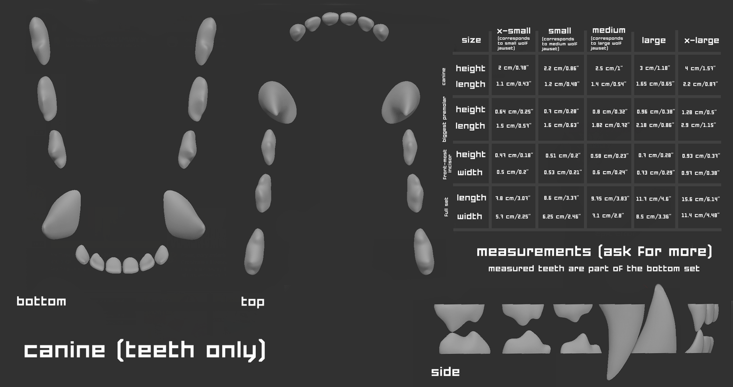 Generic canine teeth set